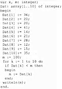 Вариант 14 Вариант 14