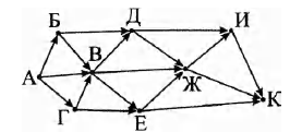 Вариант 15