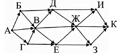 Вариант 19