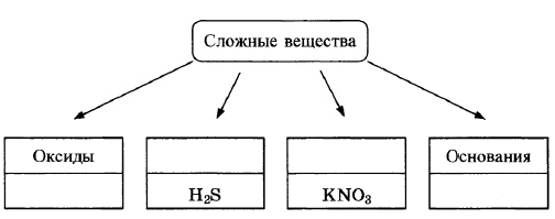 Вариант 1