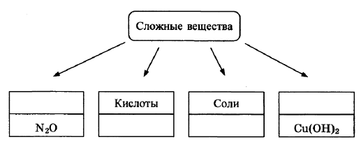 Вариант 2