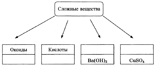 Вариант 4