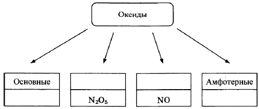 Вариант 7