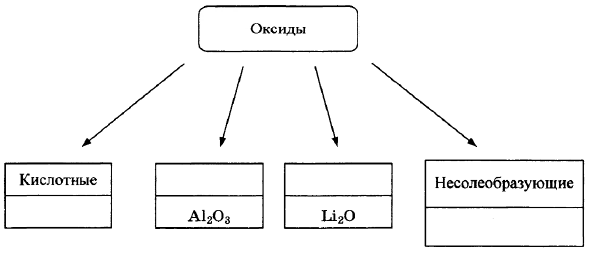 Вариант 8