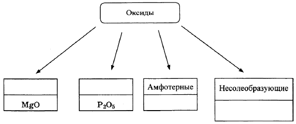 Вариант 9