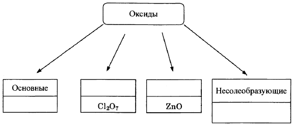 Вариант 10