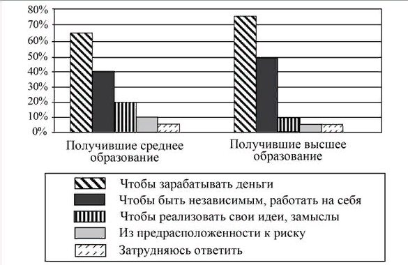 Вариант 13 Вариант 13