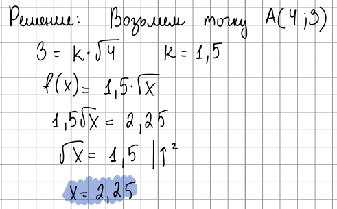 Вариант 12 Вариант 12