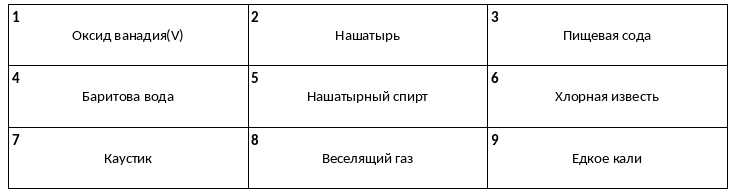 Вариант 2