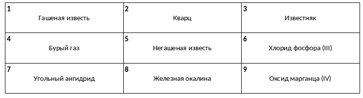 Вариант 7 Вариант 7