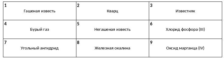 Вариант 7