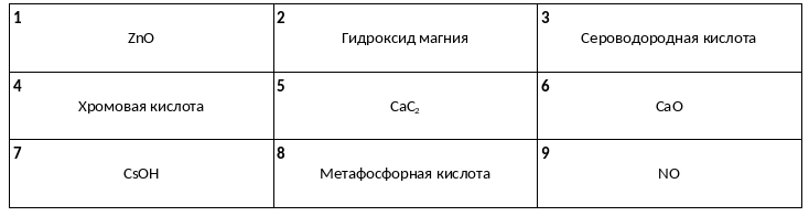 Вариант 10 Вариант 10