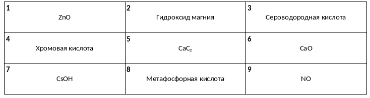 Вариант 10