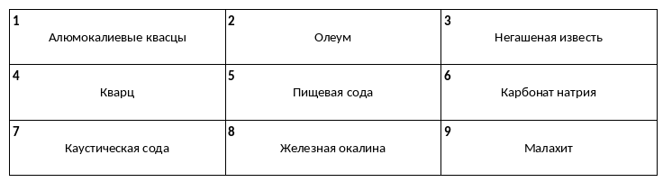 Вариант 13 Вариант 13