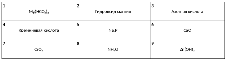 Вариант 17 Вариант 17