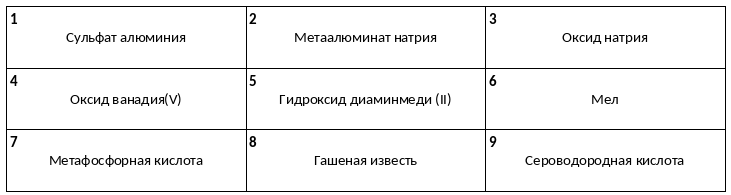 Вариант 18 Вариант 18