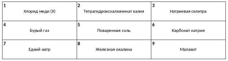 Вариант 20 Вариант 20