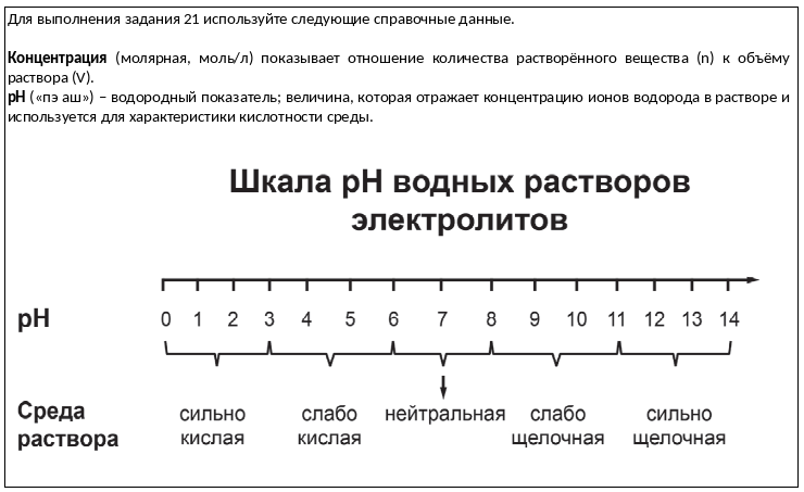 Вариант 20