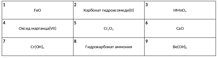 Вариант 21 Вариант 21
