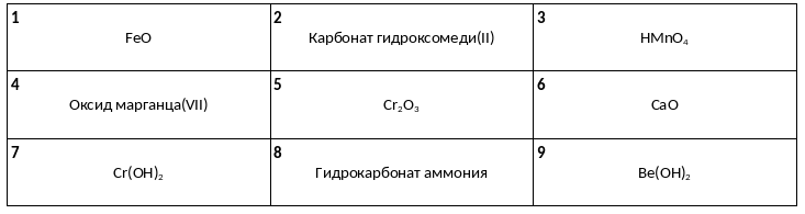 Вариант 21