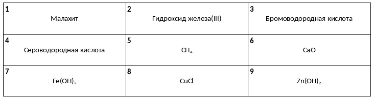 Вариант 22 Вариант 22
