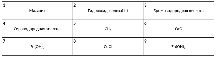 Вариант 22