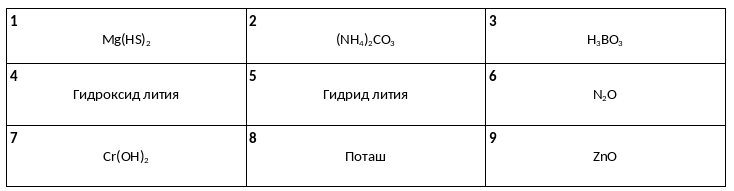 Вариант 24 Вариант 24