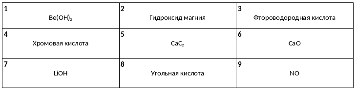 Вариант 26 Вариант 26