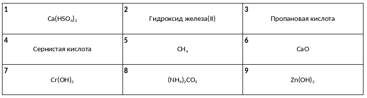 Вариант 28 Вариант 28