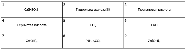 Вариант 28