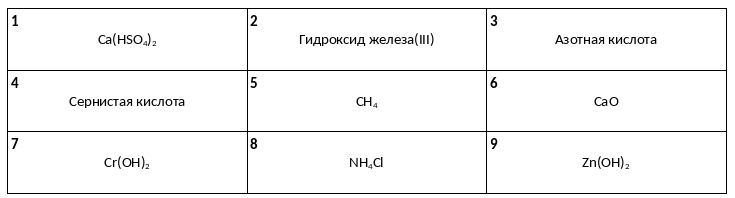 Вариант 30 Вариант 30