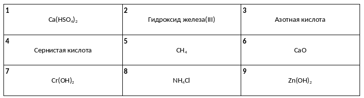 Вариант 30