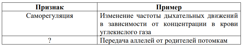 Демонстрационный по биологии