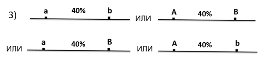 Вариант 5