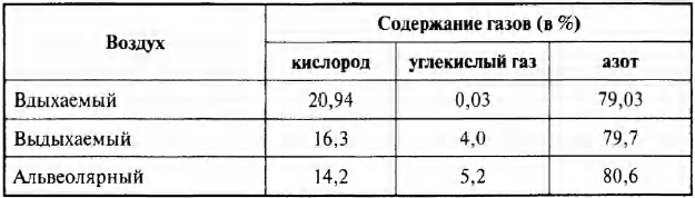 Вариант 25