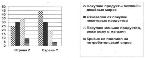 Вариант 13