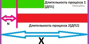 Вариант 10 Вариант 10