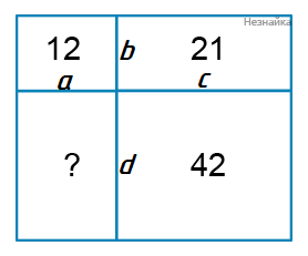Вариант 8 Вариант 8