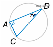 Вариант 4